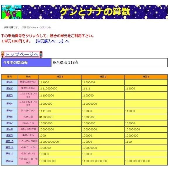 ゲンとナナの算数4年生2学期 教科書の全てをcg動画と音声で楽しく説明