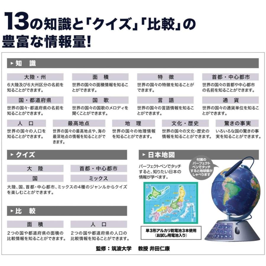 手数料安い しゃべる地球儀 ドウシシャ パーフェクトグローブ Geopedia Next ジオペディア ネクスト ドウシシャ 地球儀 好評 Www Muslimaidusa Org