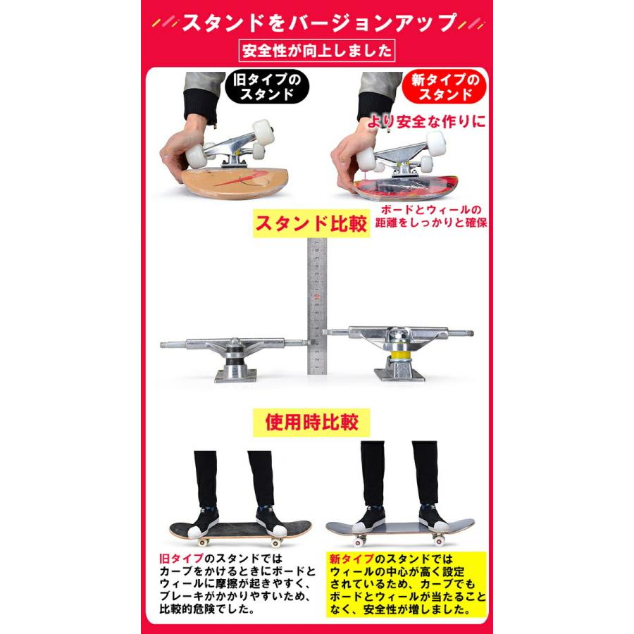 スケートボード 訳あり アウトレット品 新品 未使用 スケボー 