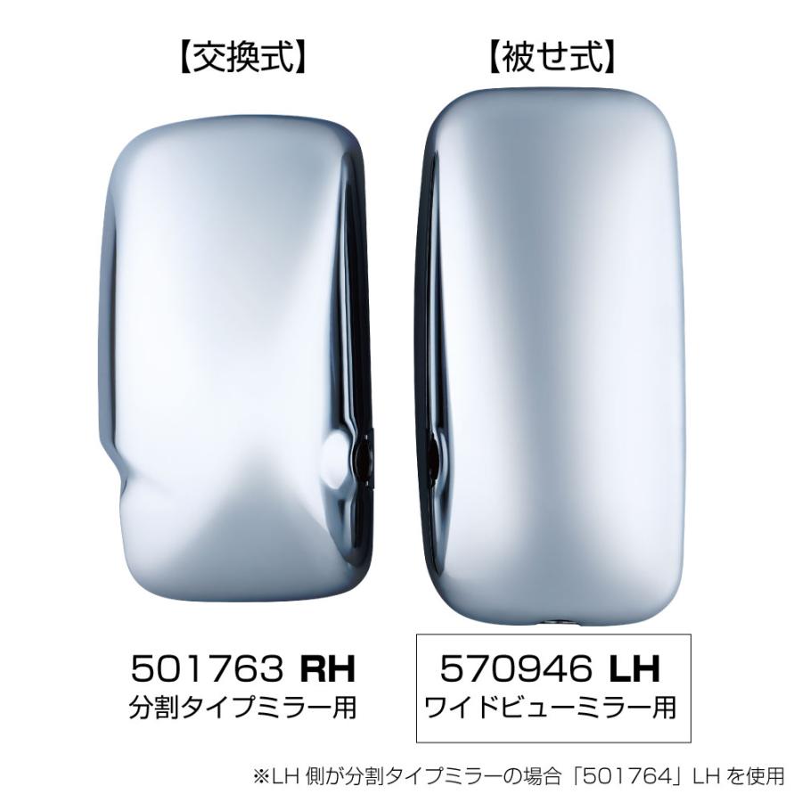 サイドミラーカバー エアループデュトロ 助手席側用 ワイドビュー