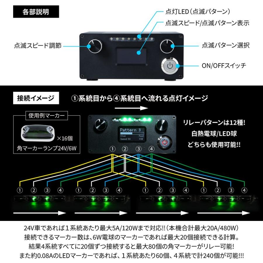 ジェットイノウエ 4連マーカーリレー 雷電 12/24V共用 591120