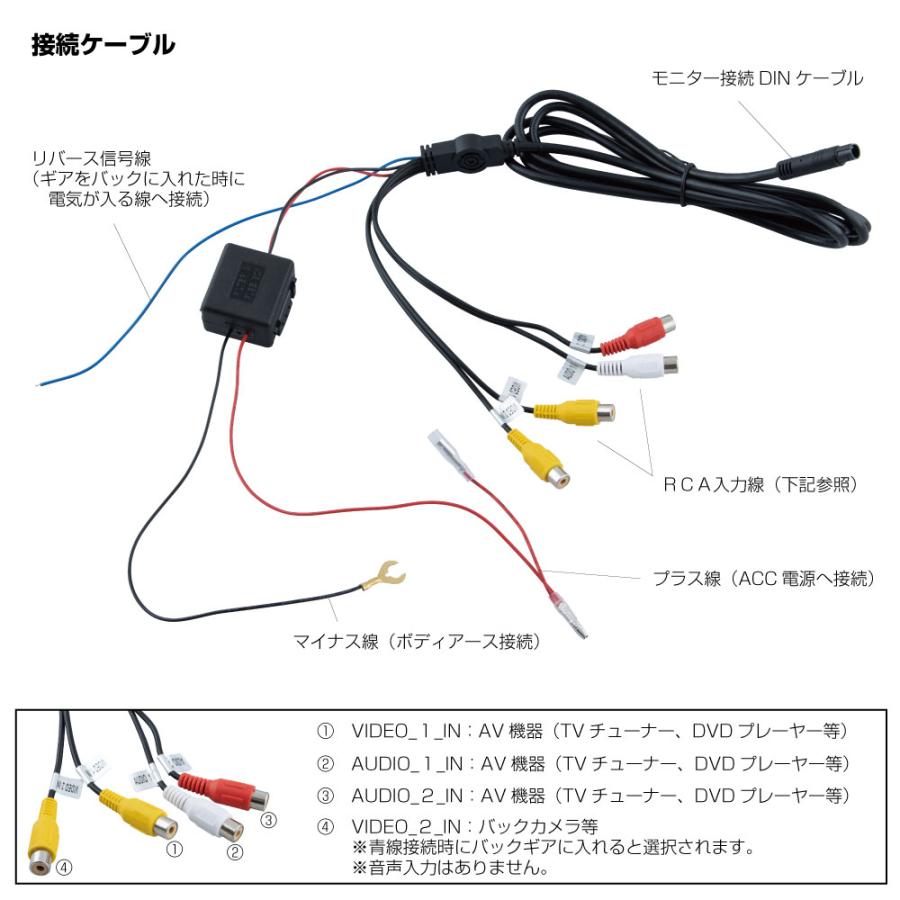 ジェットイノウエ 7インチオンダッシュモニター 7V型TFT LCDカラー