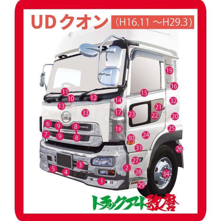 バンパーグリル クオン : トラックアート歌麿Yahoo!店 - 通販 - Yahoo