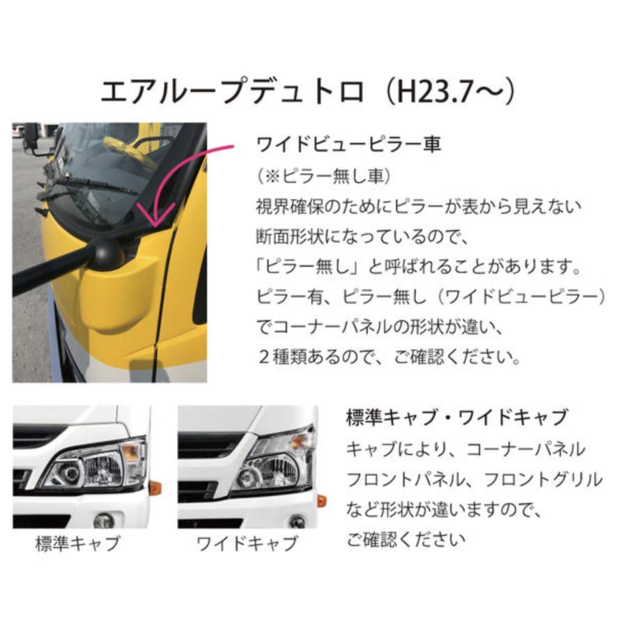 コーナーパネル エアループデュトロ標準・ピラー無（ワイドビュー