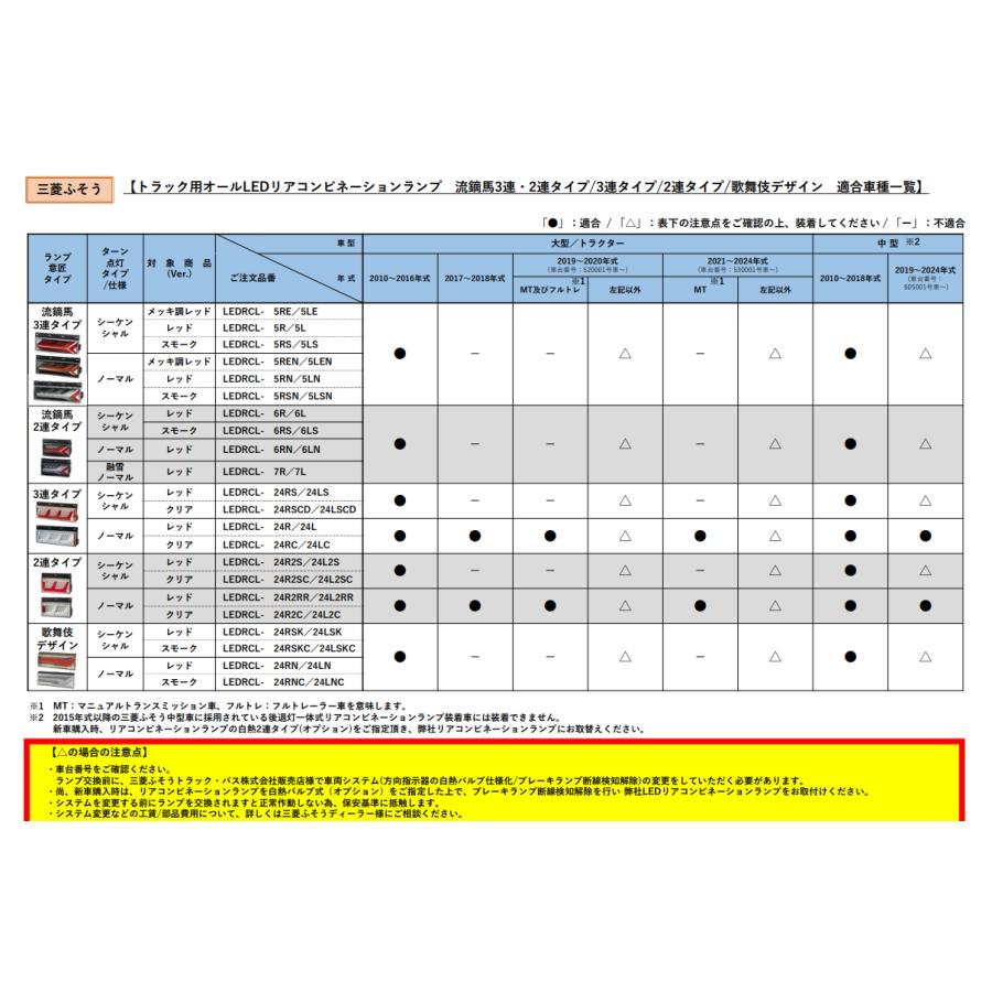 小糸製作所 小糸【KOITO】オールLED リアコンビネーションランプ 歌舞