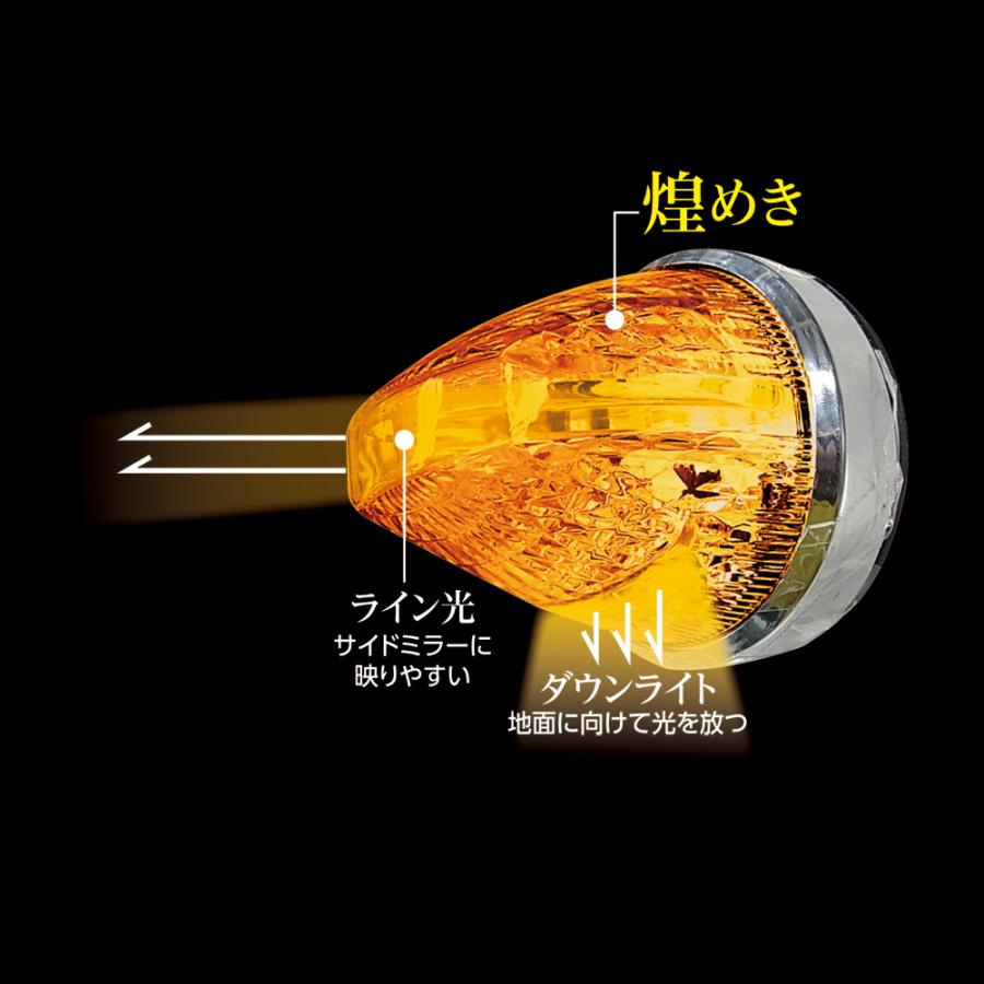 槌屋ヤック YAC CE-182 LED ファルコンマーカー アンバー/クリアレンズ