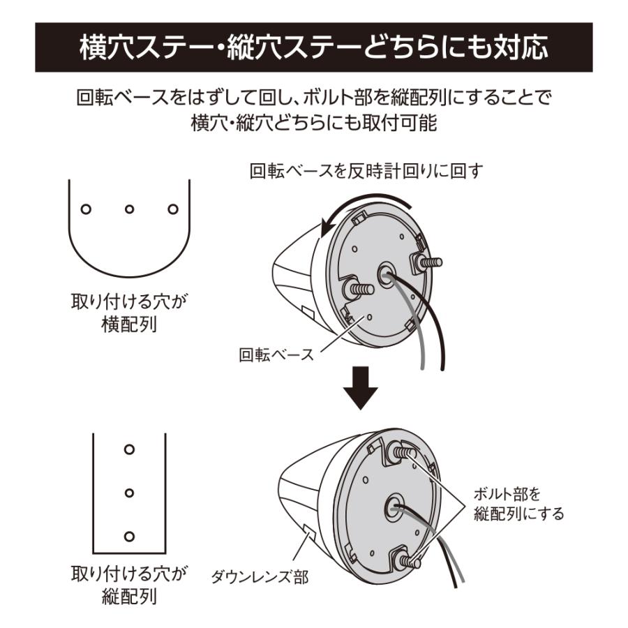 槌屋ヤック YAC CE-1873 ファルコンマーカー 茜一文字 12V/24V