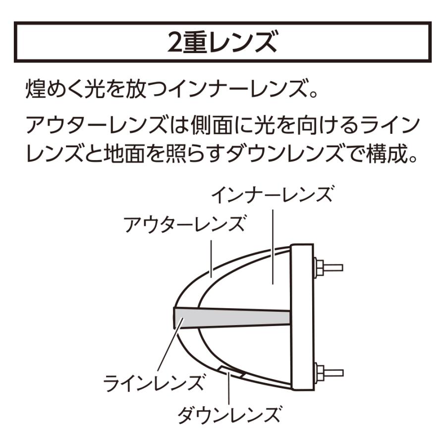 槌屋ヤック YAC CE-1874 ファルコンマーカー 玉一文字 12V/24V共用 LED