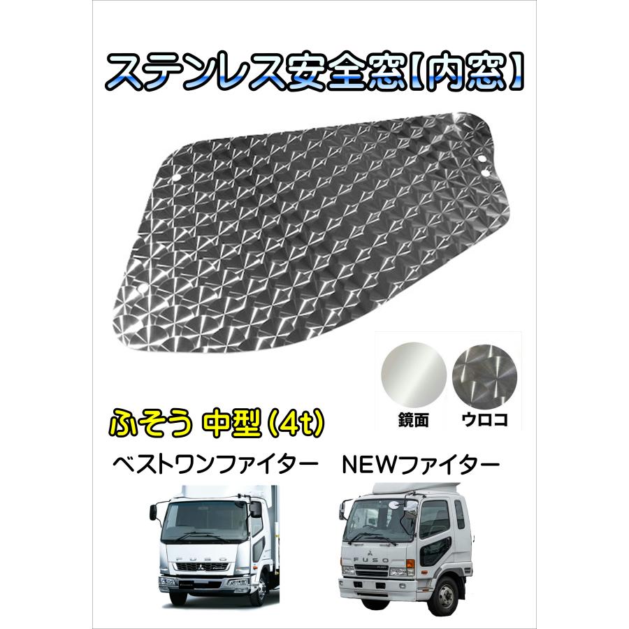 ステンレス安全窓【内窓用】ベストワンファイター/NEWファイター