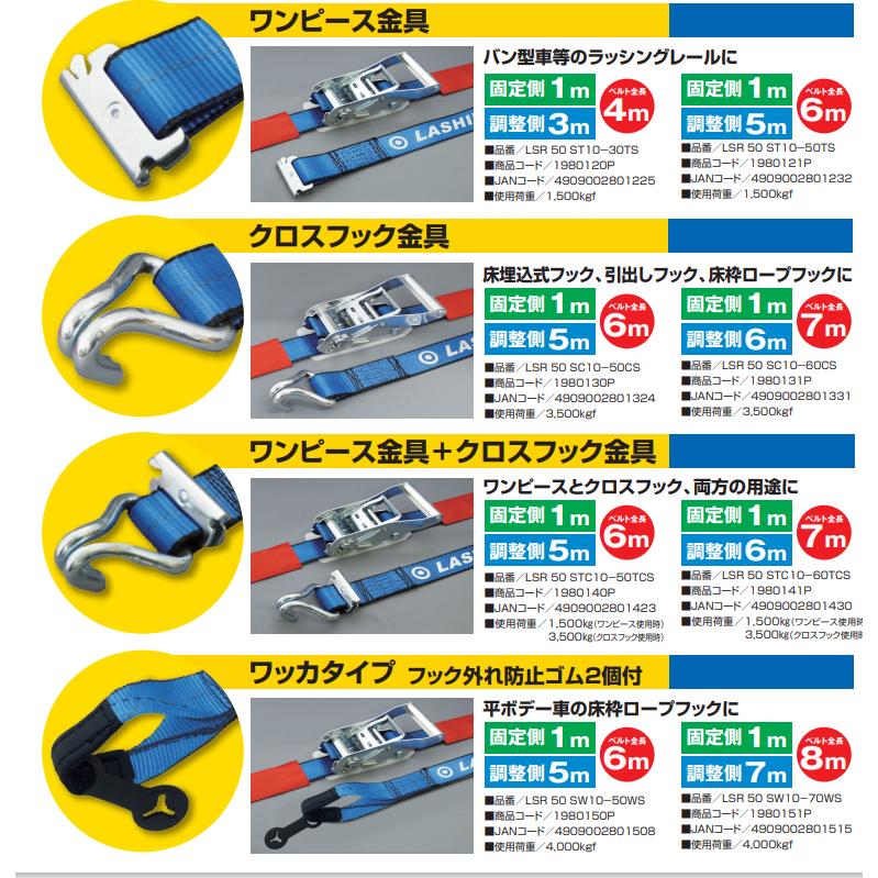 トラック用品　ラッシング等 日本ボデーパーツ工業 JB ラッシングベルト（ケース入り）クロスフック