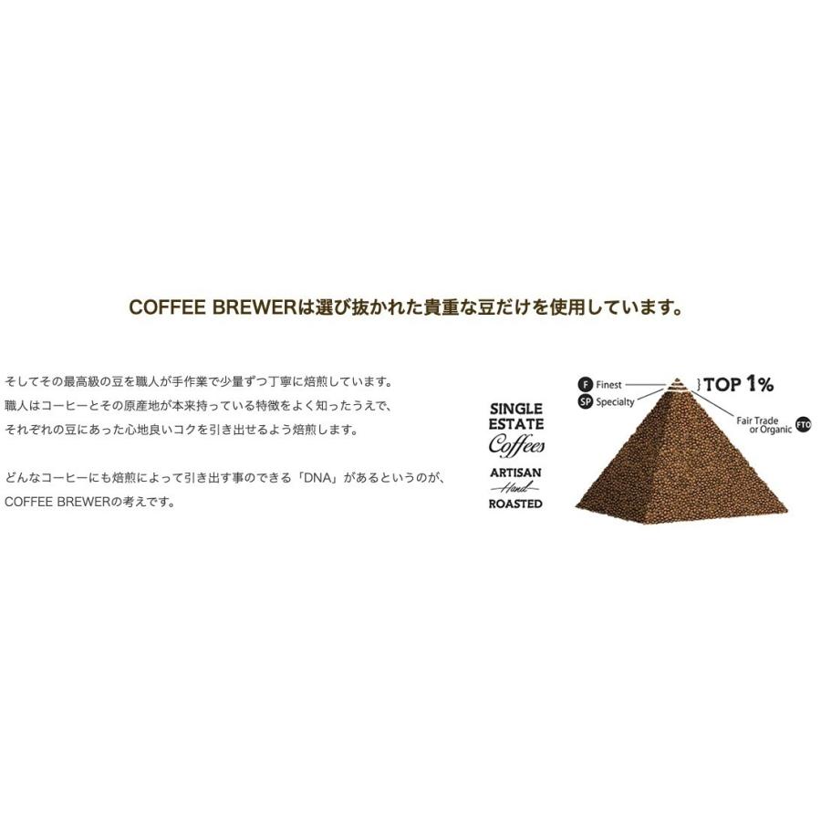 GROWER'S CUP Coffee Brewer グロワーズカップ コーヒー ブリューワー ブラジル グアテマラ エチオピア