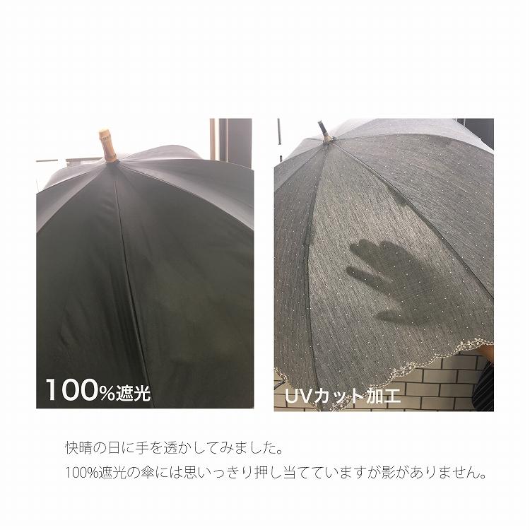 日傘 完全遮光 長傘 小さめ 軽量 晴雨兼用 スライドショート 親骨47cm