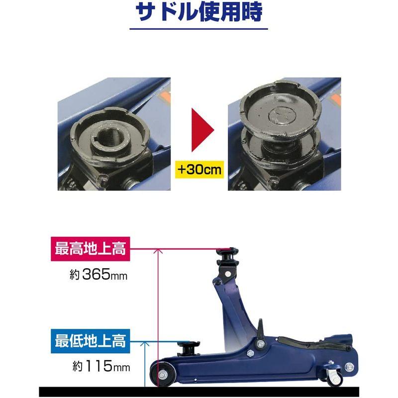 メルテック 車用 油圧フロアージャッキ 2t ローダウン 最高値 最低値 335(365) 85(115)mm ジャッキタッチメント・サドル - 10