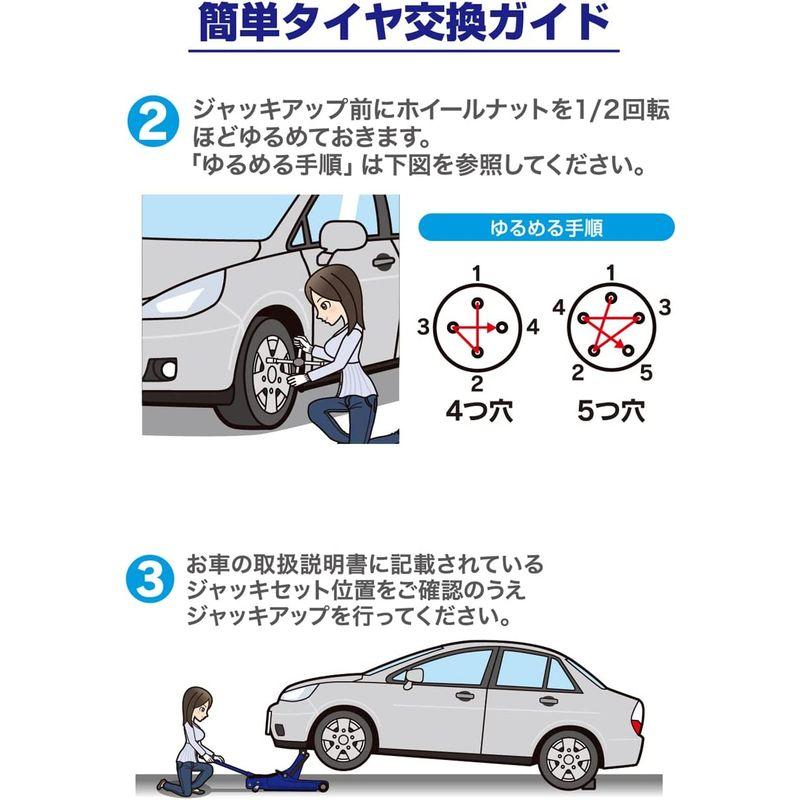 メルテック 車用 油圧フロアージャッキ 2t ローダウン 最高値 最低値 335(365) 85(115)mm ジャッキタッチメント・サドル - 4