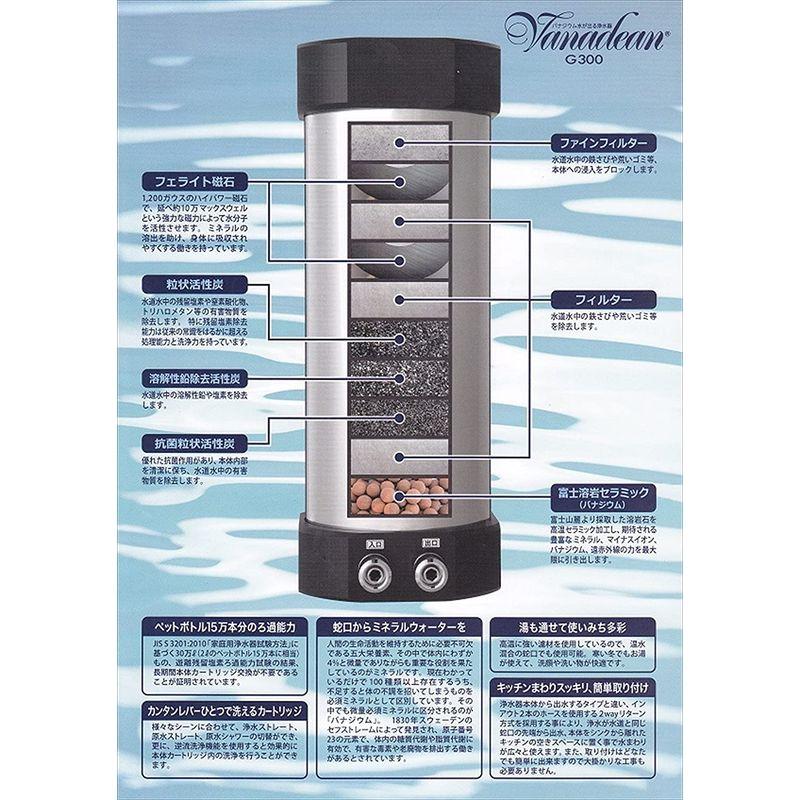 【新品未開封】 浄水器 VANADEAN-G300 バナジウム水生成浄水器 取付簡単 工事不要 逆洗浄機能付 カートリッジ交換不要 300.000L浄水可能 【3083034378】(112139円)