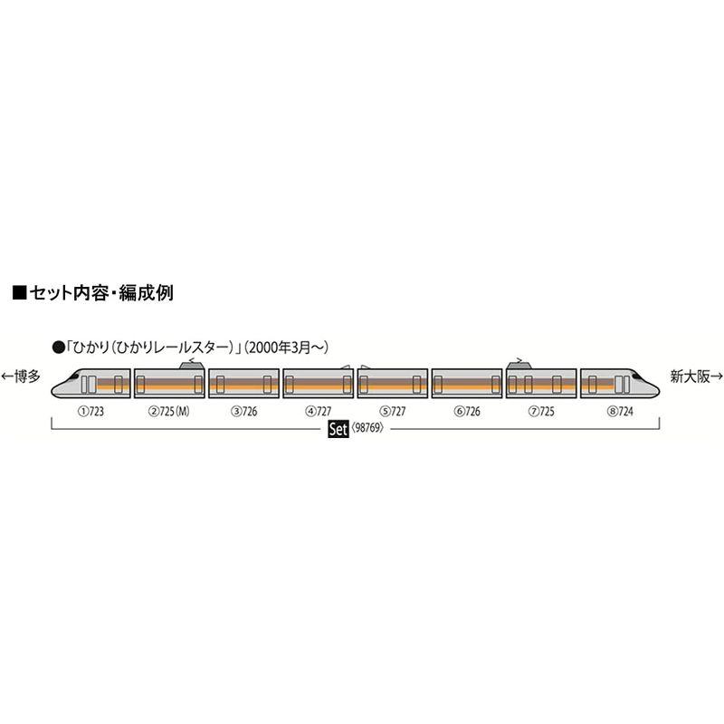 鉄道模型 TOMIX Nゲージ JR 700 7000系 山陽新幹線 ひかりレールスター セット 98769 電車 水色｜utilityfactory｜05