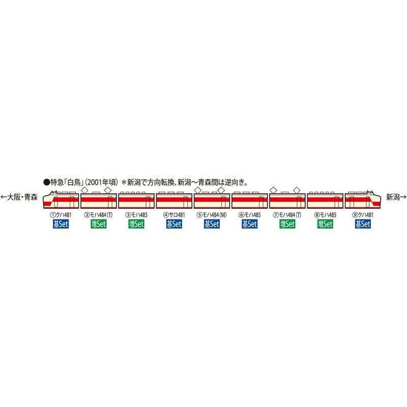 TOMIX Nゲージ 485系特急電車 京都総合運転所・白鳥 基本セットA 5両 98385 鉄道模型 電車 白鳥 基本セットA Nゲージ 485系特急電車 京都総合運転所 5両 鉄道模型 電車