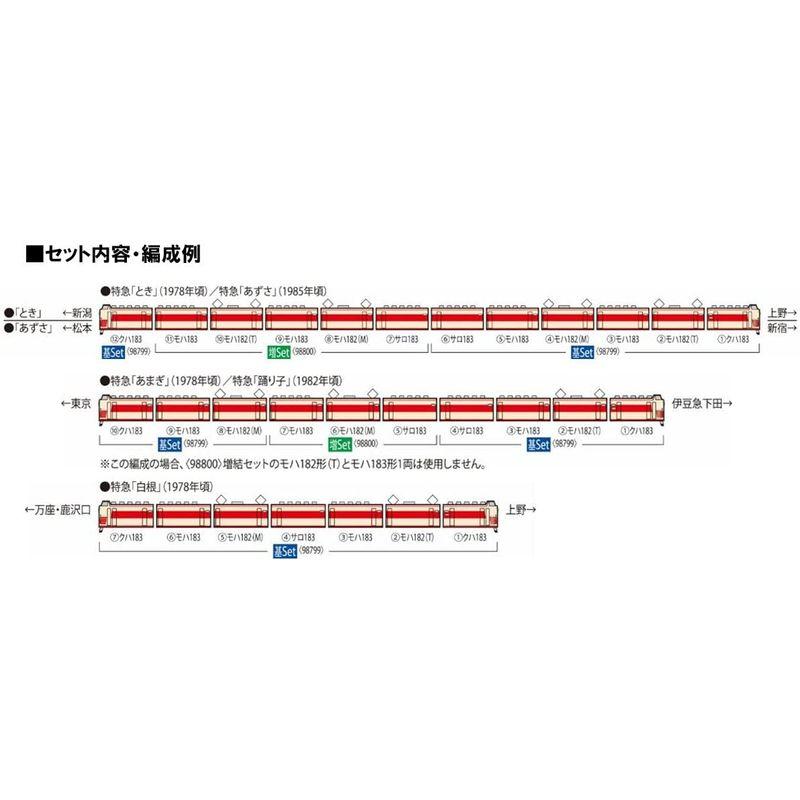 鉄道模型 TOMIX Nゲージ 国鉄 183 1000系 増結セット 98800 電車｜utilityfactory｜02