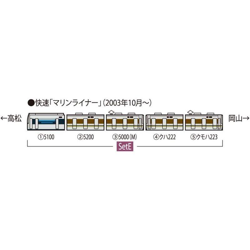 鉄道模型 TOMIX Nゲージ 223-5000系・5000系 マリンライナー セットE 5両 98389 電車｜utilityfactory｜05