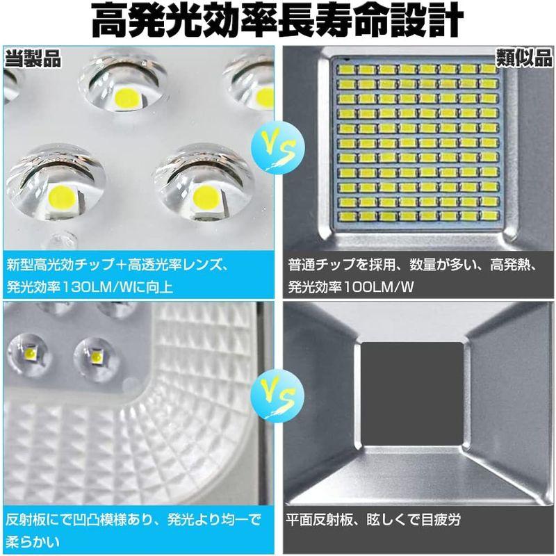 照明器具　LED投光器　200Ｗ　26000lm　超薄　明るさ向上　長持ち　超ハイパワー　2000W相当　180°発光　超軽量　高輝度　LED　昼光色