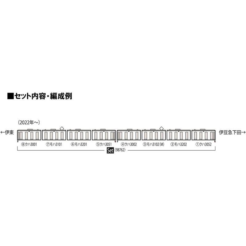 鉄道模型 TOMIX Nゲージ 伊豆急行 3000系 アロハ電車 セット 98762 電車｜utilityfactory｜05