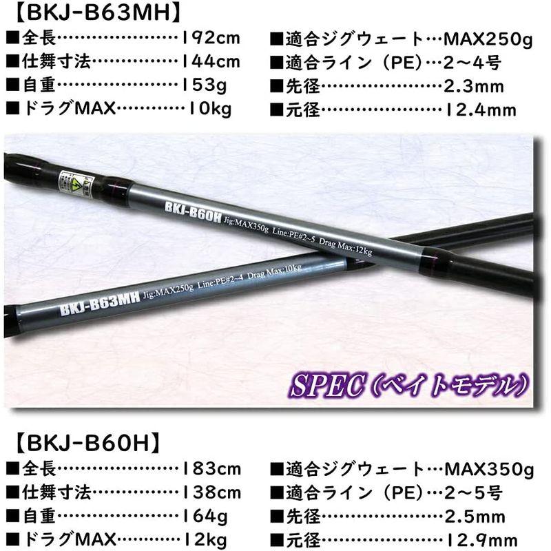 ゴクスペ(Gokuspe) Gokudynamic B/K edition(ゴクダイナミックBKエディション）BKJ-S60H Gokuspe BKJ ゴクスペ Gokudynamic B/K edition ゴクダイナミックBKエディション S60H スピニング