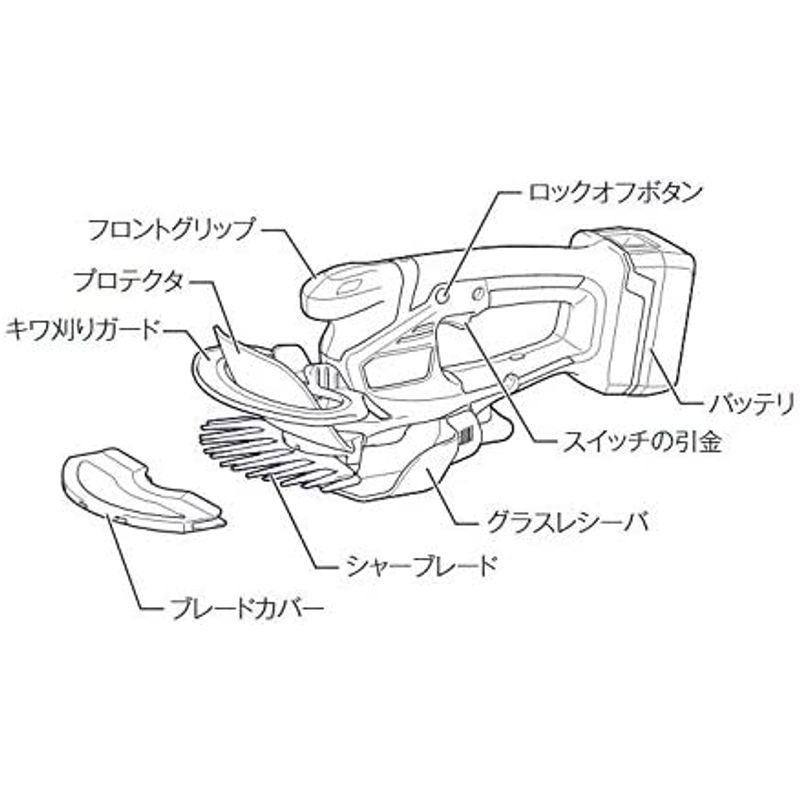 ホーム＆ガーデン　マキタ　芝生バリカン　充電式14.4Vライトバッテリ用　刈込幅160mm　バッテリ・充電器付　MUM601DSH