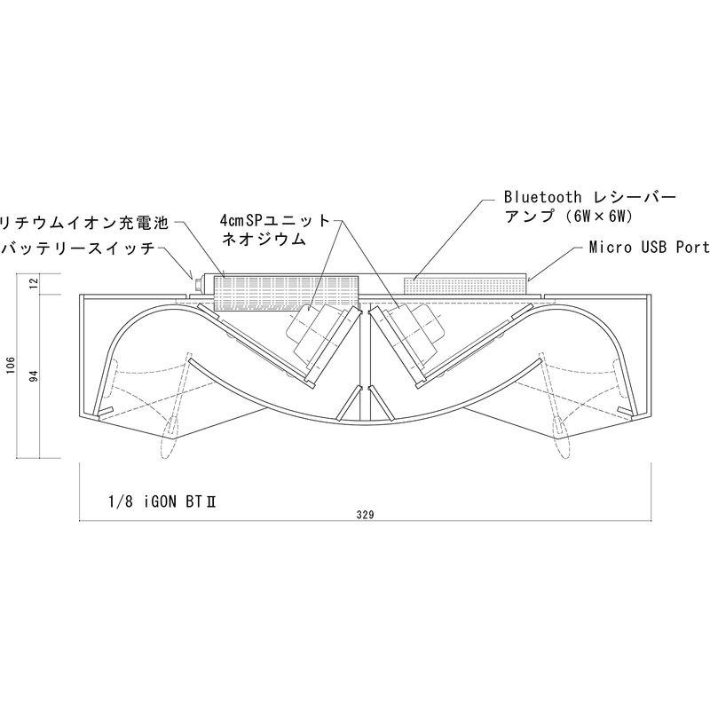 匿名配送 Bluetoothアンプ内蔵パラゴン1/8 （バッテリー電源内蔵） Paragon 【NA7179269631】(26114円)