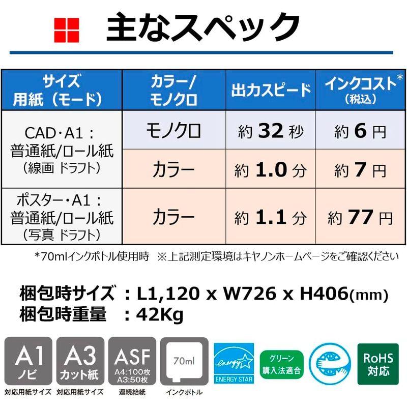 プリンター　Canon　ラージフォーマット　(大判　対応　imagePROGRAF　A1ノビ　TC-20　コンパクト　デスクトッ