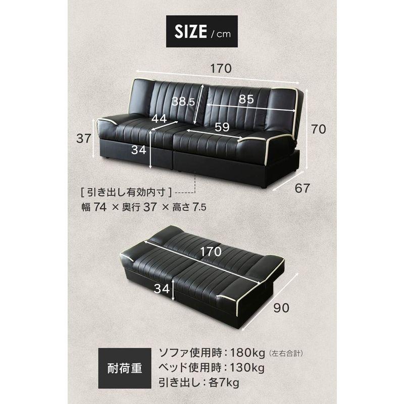 DORIS ドリス ソファーベッド シングル ソファベッド 174cm幅 収納付 Amazon｜DORIS ドリス ソファーベッド シングル 2人掛け 幅170cm