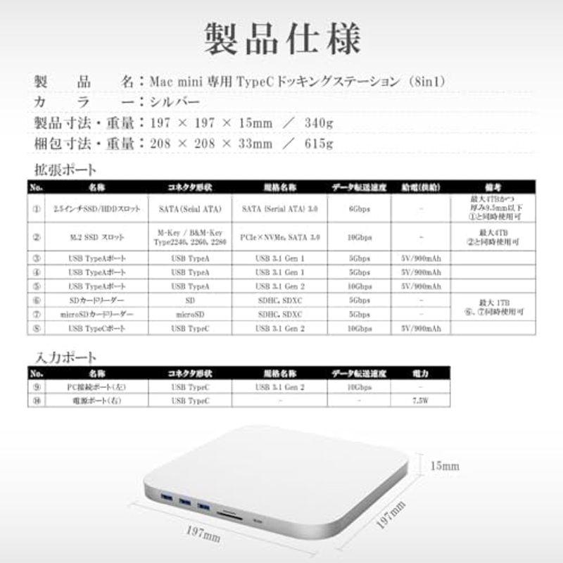 Mac mini スタンド 8in1 iMac スタンド ハブ シルバー / M.2, 2.5インチ SSD HDD TypeA USB3.｜utilityfactory｜15