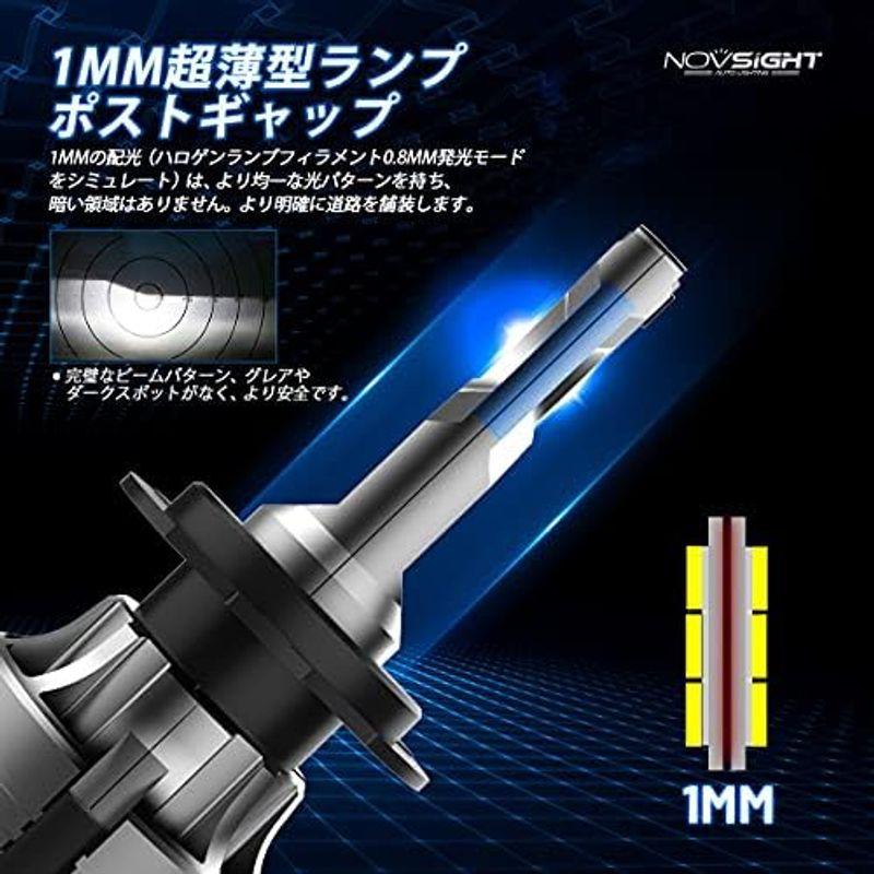 NOVSIGHT led ヘッドライト HB4 車検対応12000LM 60W DC9V-32V車対応 6500K 超高輝度 車/バイク用｜utilityfactory｜06