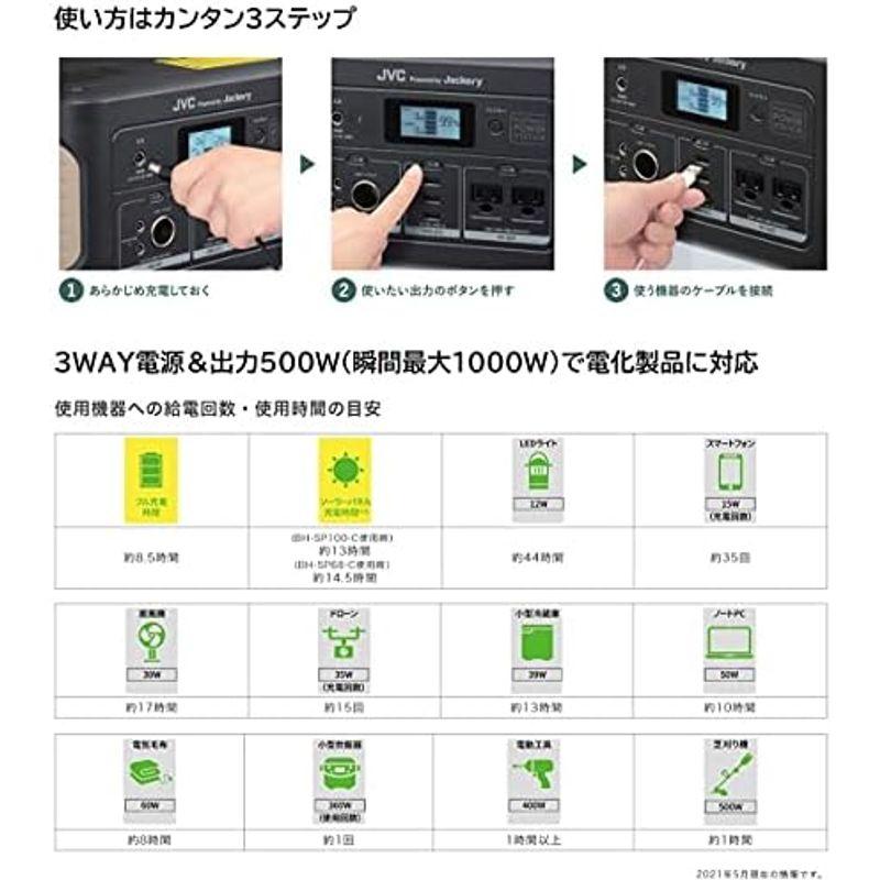 JVCケンウッド ポータブル電源 BN-RB62-C 充電池容量 174,000ｍAh/626Wh｜utilityfactory｜02
