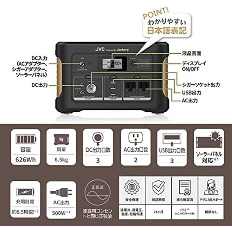 JVCケンウッド ポータブル電源 BN-RB62-C 充電池容量 174,000ｍAh/626Wh｜utilityfactory｜09
