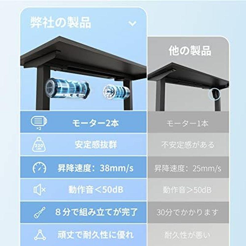 Sunon 電動昇降デスク（幅120cmX奥行60cm） 8分で組み立て 昇降式デスク 電動 2モーター スタンディングデスク 高さ調整デス｜utilityfactory｜19