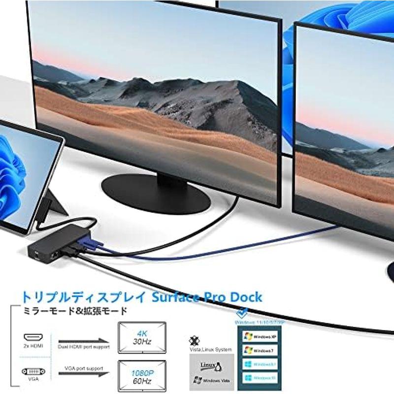 Surface ドック Surface Dock 2 Surface トリプルディスプレイ (2*HDMI VGA) RJ45 ポート+2*｜utilityfactory｜09