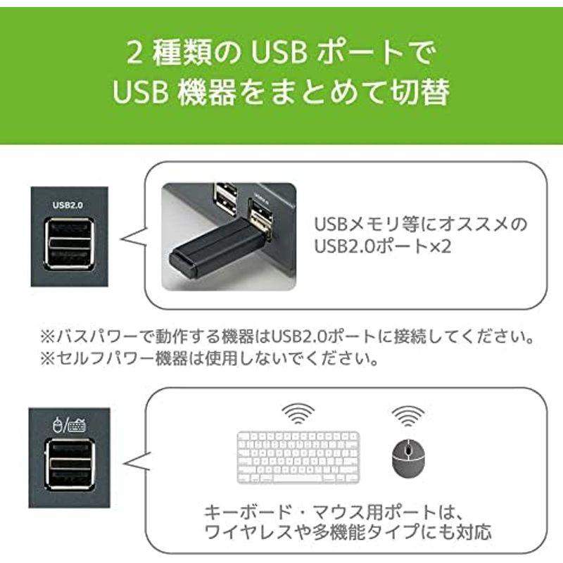 ラトックシステム デュアルディスプレイ対応 HDMIパソコン切替器 RS-250UH2A｜utilityfactory｜09