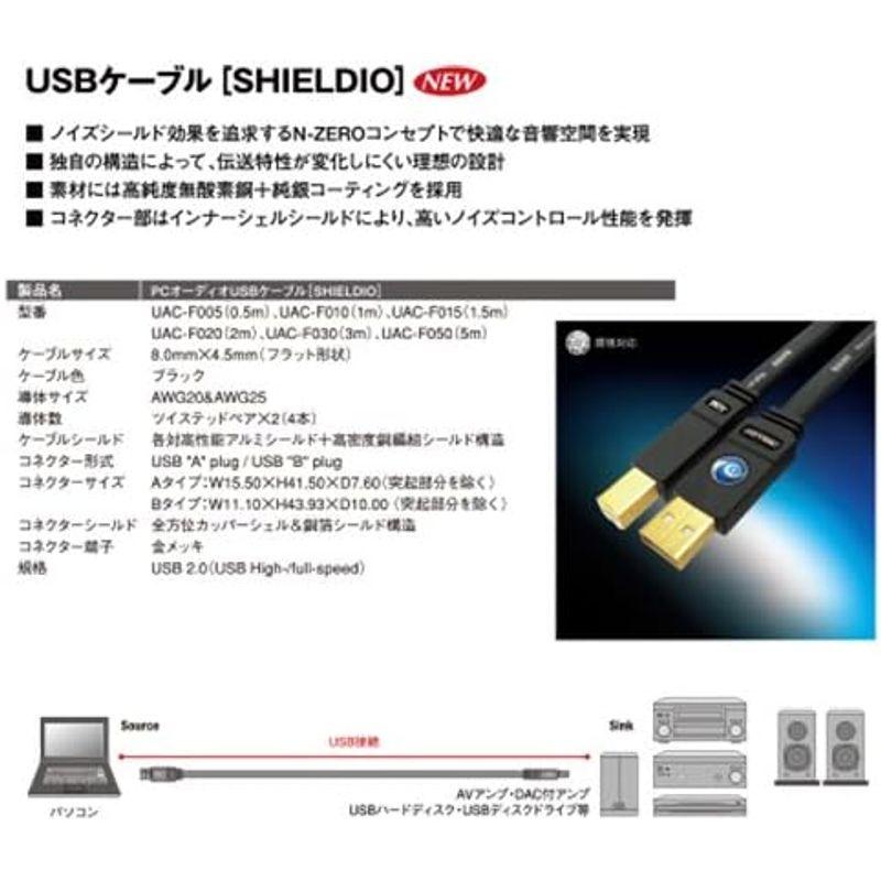 USBケーブル 3m オーディオUSBケーブル エイム電子 SHIELDIOシリーズ オーディオケーブル UAC-F030｜utilityfactory｜02