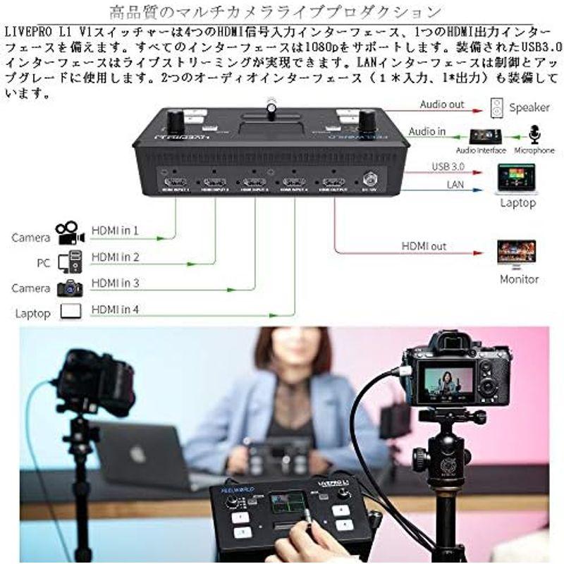 Feelworld LIVEPRO L1 V1マルチフォーマットビデオミキサースイッチャー2インチLCDスクリーン4xHDMI入力USB3.｜utilityfactory｜03