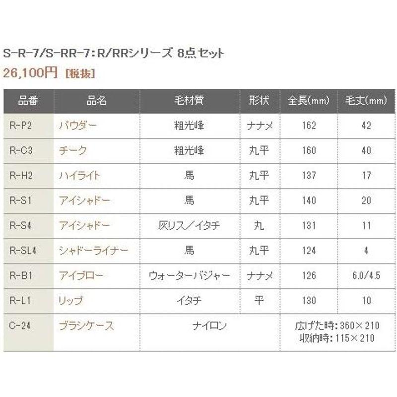 熊野筆 竹宝堂 正規品 レギュラーシリーズ 黒軸8点セット(R-P2,C3,H2,S1,S4,SL4,B1,L1) S-R-7 専用ブラシケ｜utilityfactory｜05