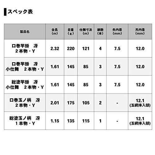玉の柄　ダイワ　おぼろ　総塗り一本物 玉の柄 ダイワ おぼろ 総塗り一本物 - メルカリ