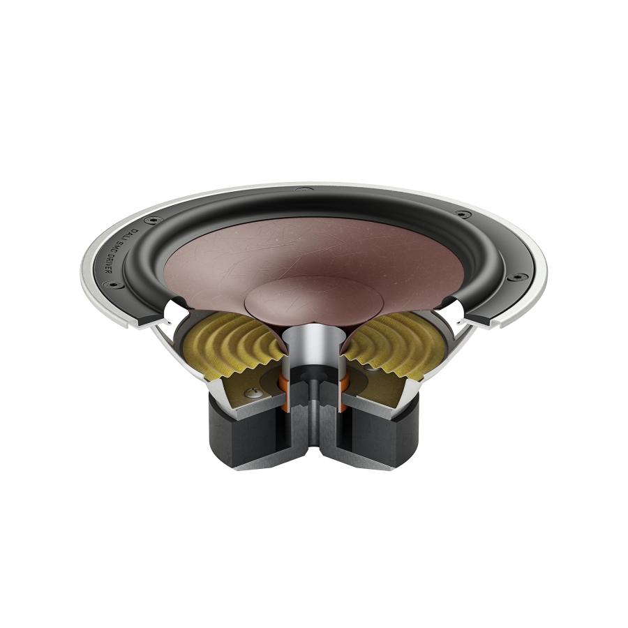 DALI ダリ OBERON1 ブックシェルフスピーカー 130㎜ウーハー Amazon.co.jp: DALI(ダリ) OBERON1 2WAYブックシェルフ