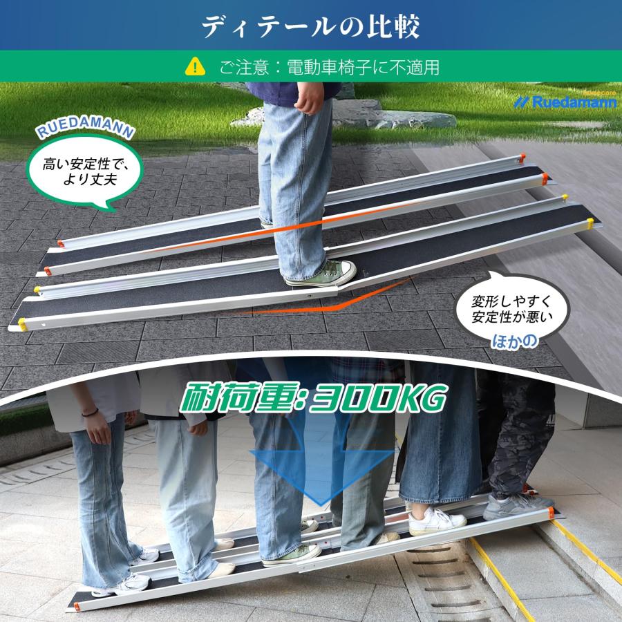 Ruedamann 車椅子スロープ 伸縮122.5-214cm 耐荷重300kg 伸縮 Ruedamann 車椅子スロープ 伸縮122.5-214cm 耐荷重300kg 伸縮