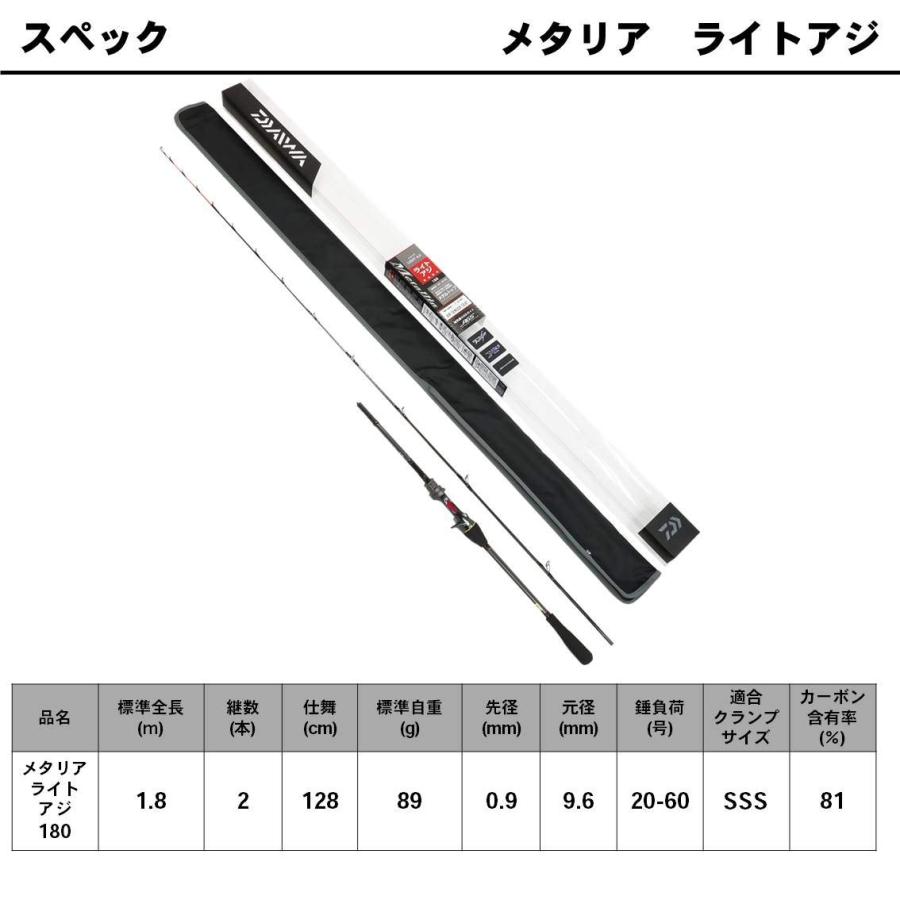ダイワ(DAIWA) 船竿 メタリアライトアジ 180 釣り竿 : utilityfactory