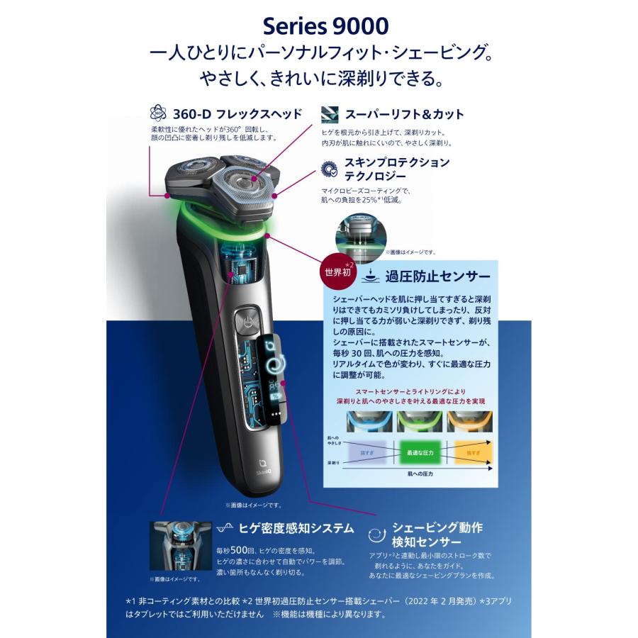 洗浄器付きフィリップス 9000シリーズ メンズ 電動シェーバー