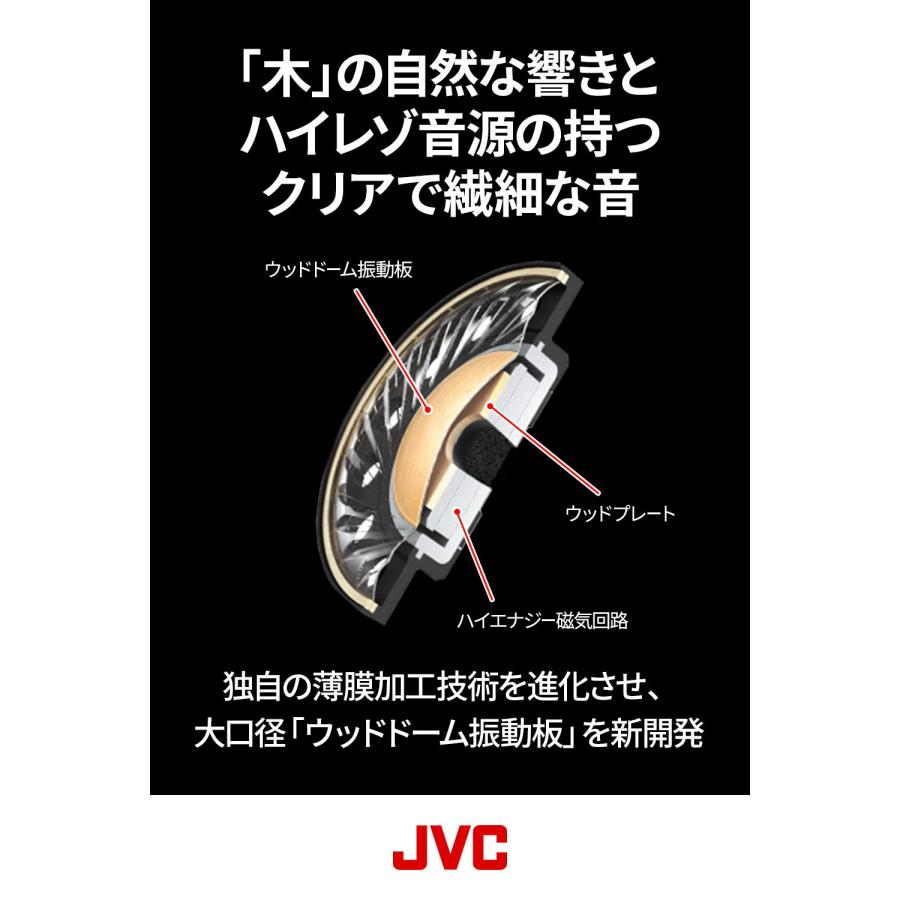 JVC ハイレゾ対応 HA-SW01 密閉型ヘッドホン CLASS-S WOOD JVC 密閉型ヘッドホン CLASS-S WOODシリーズ ハイレゾ対応 HA