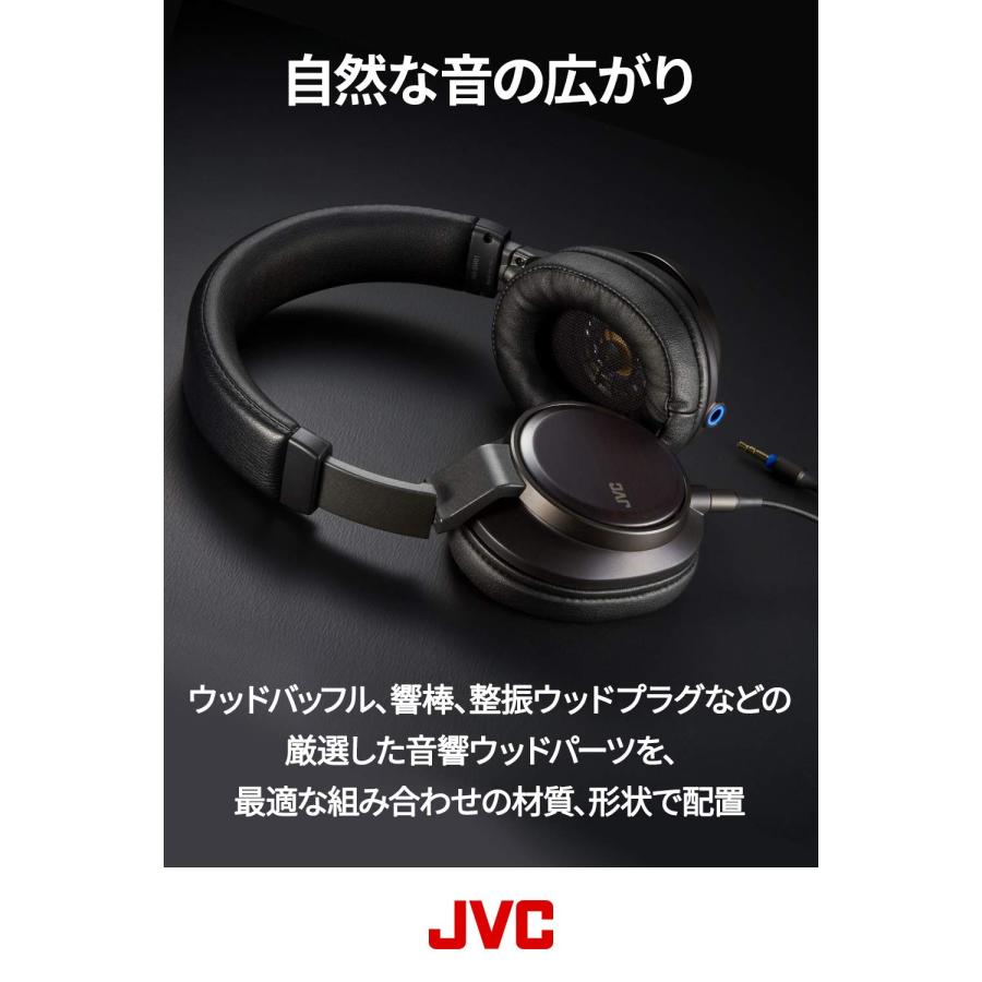 JVC 密閉型ヘッドホン CLASS-S WOODシリーズ ハイレゾ対応 HA