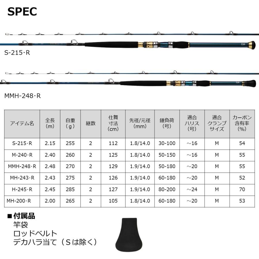ダイワ(DAIWA) ゴウイン落とし込み MH-243・R グリーン