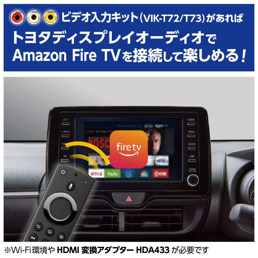 データシステム ビデオ入力ハーネスキット トヨタディスプレイ