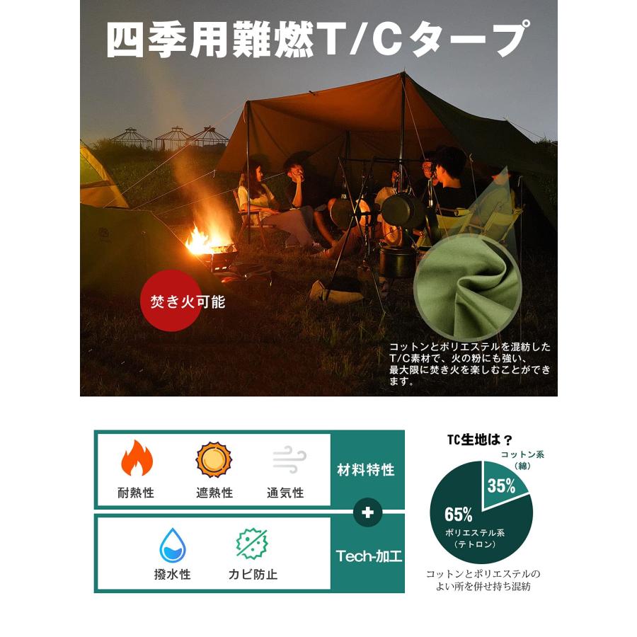 GOGlampingTC難燃タープ変幻自在 3.78×2.88m軍幕ポール付 緑 Amazon | 【ポール付き】TC難燃タープ変幻自在 3.78*2.88m 軍幕